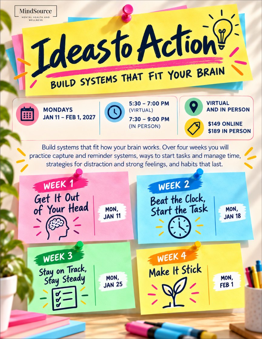 Ideas to Action: ADHD skills course flyer, Mondays Jan 11 to Feb 1, 2027, $149 online or $189 in person